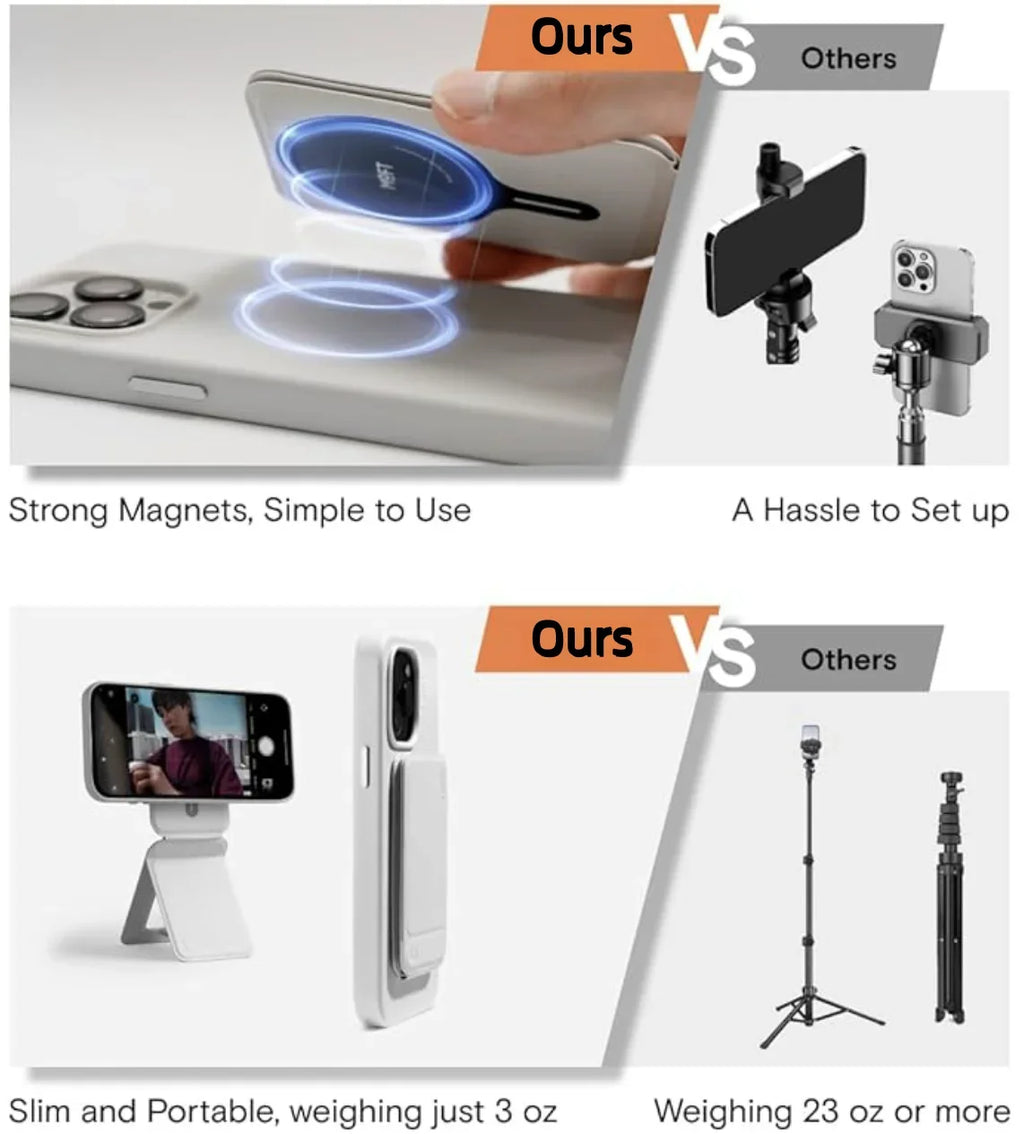 Mobile Tripod Stand